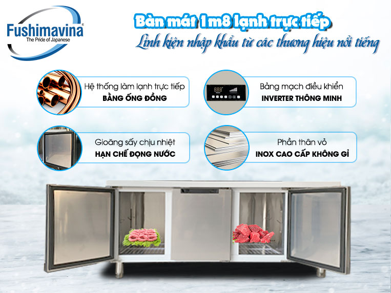 Cấu tạo của thiết bị