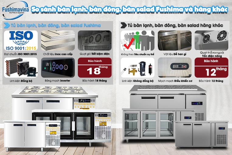 bàn đông mát 1m2 fushima hội tụ nhiều ưu điểm vượt trội