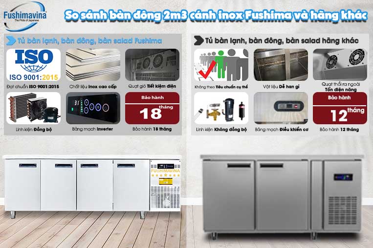 bàn đông mát 2m3 Fushima hội tụ nhiều ưu điểm vượt trội