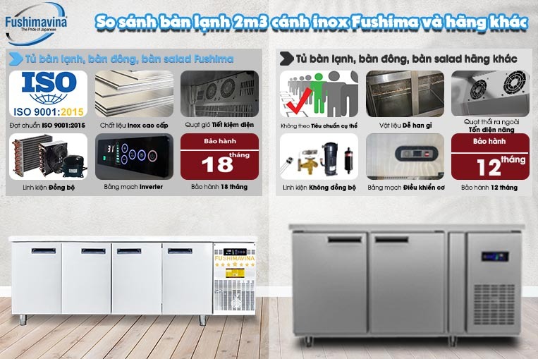 bàn lạnh 2m3 Fushima hội tụ nhiều ưu điểm vượt trội