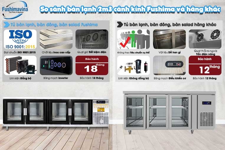 bàn lạnh 2m3 cánh kính quạt gió Fushima tự hào sở hữu hàng loạt tính năng vượt trội