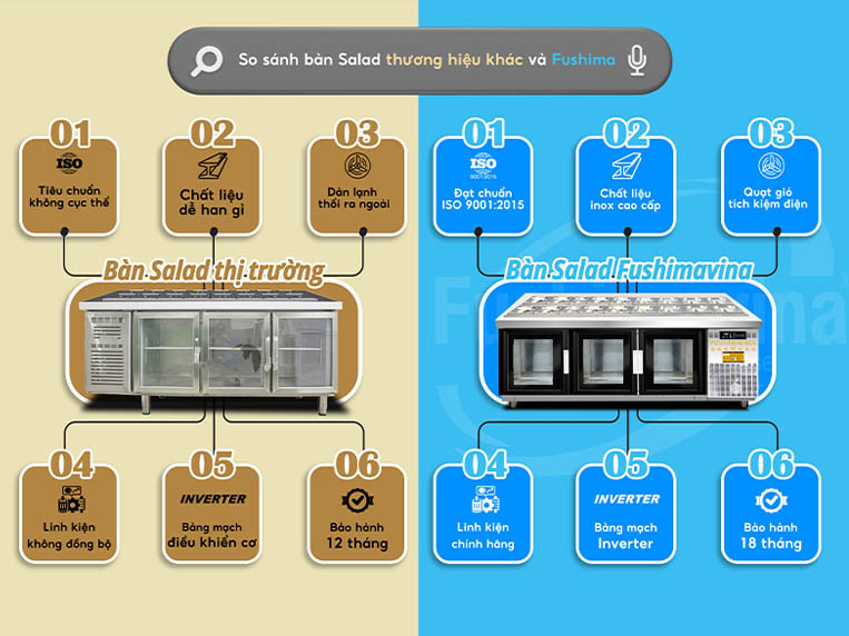 Bảng so sánh sản phẩm