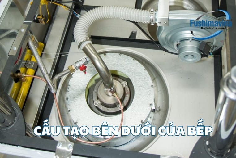 cấu tạo của bếp