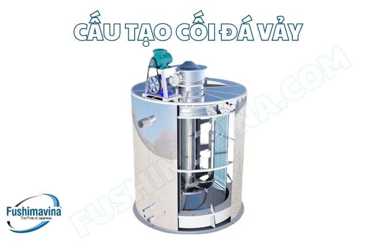 3 bộ phận chính máy làm đá vảy