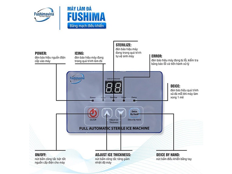 công nghệ sản xuất ảnh hưởng đến giá máy sản xuất đá viên