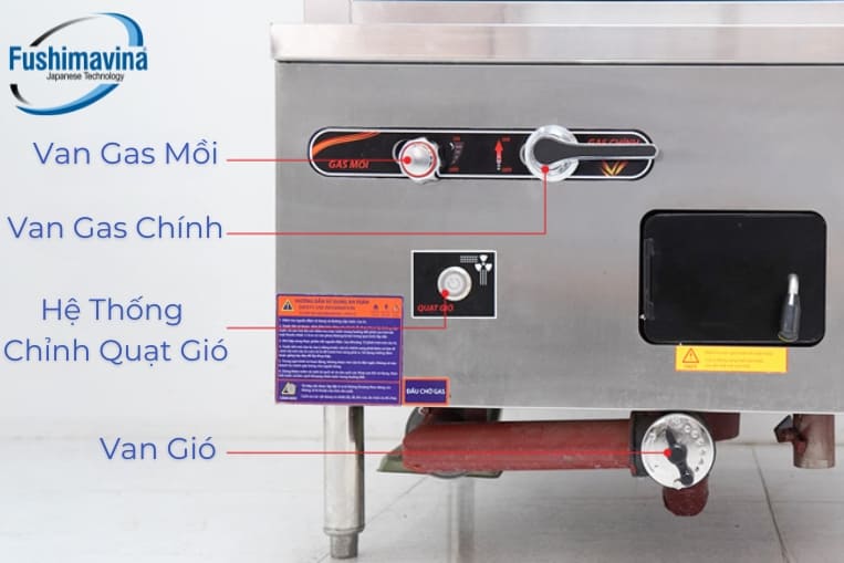 hệ thống van điều chỉnh dễ dàng thao tác