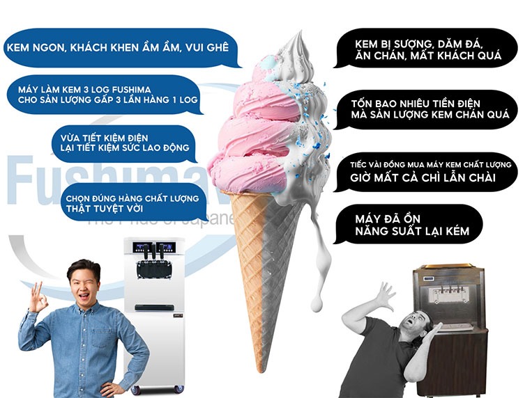 làm kem siêu tốc cần sở hữu máy làm kem