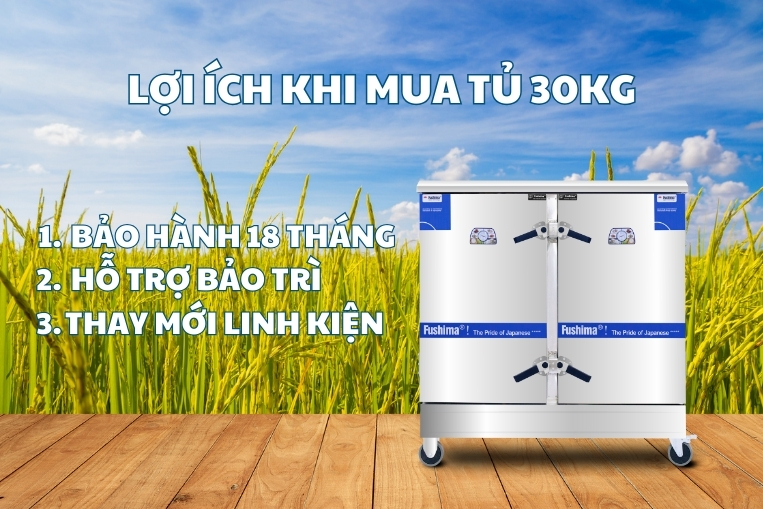 quyền lợi mà khách hàng được hưởng
