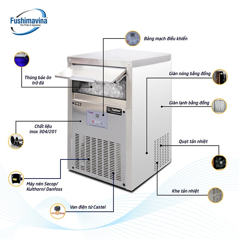 Linh kiện nhập khẩu toàn bộ