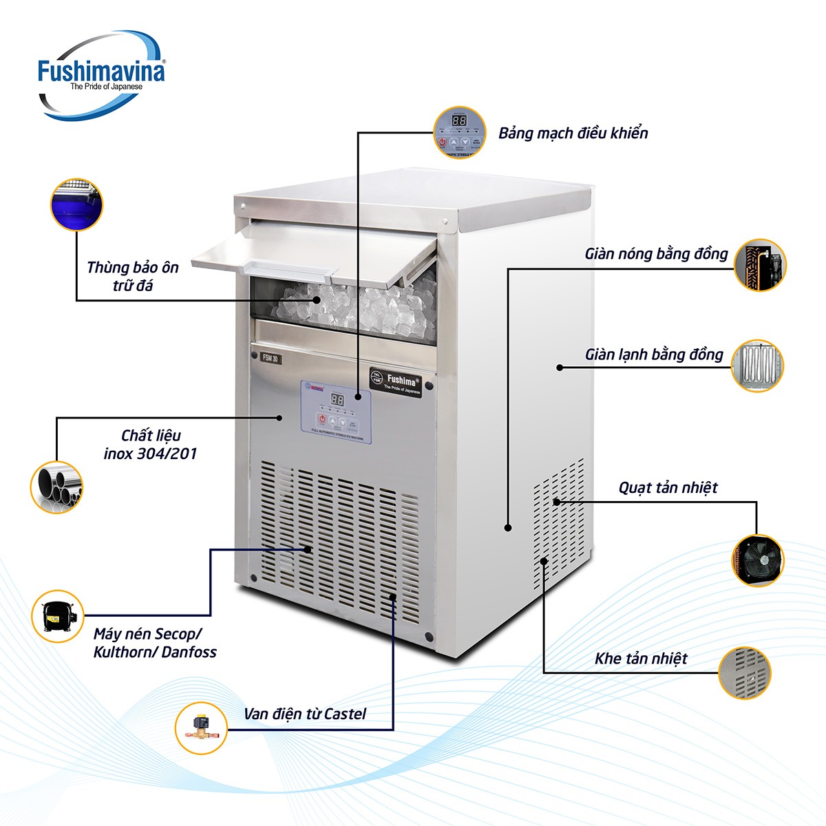Máy làm đá viên mini 30kg Fushimavina - Ảnh 3