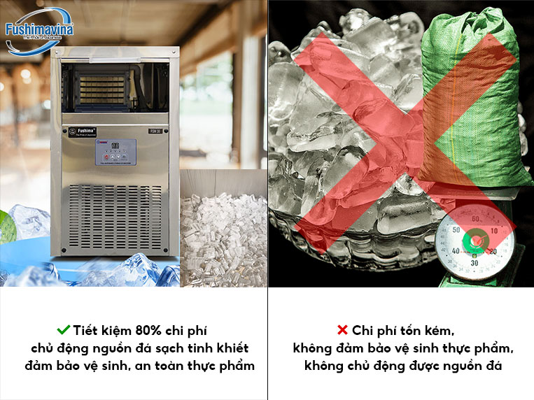 Bảng so sánh chi phí sử dụng, khấu hao của máy làm đá viên 30kg so với việc mua đá ngoài thị trường