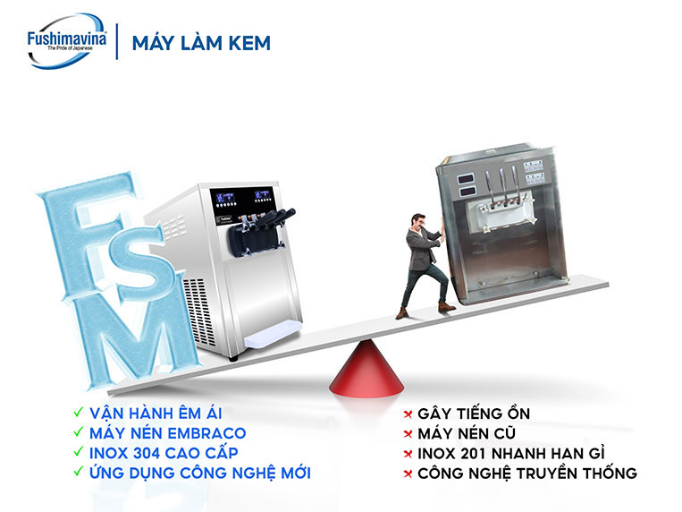 So sánh máy làm kem 3 máy nén dạng bàn Fushima với sản phẩm hãng khác