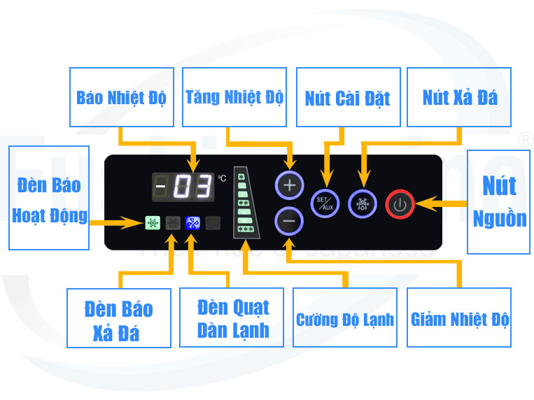 cài đặt nhiệt độ cho tủ đông