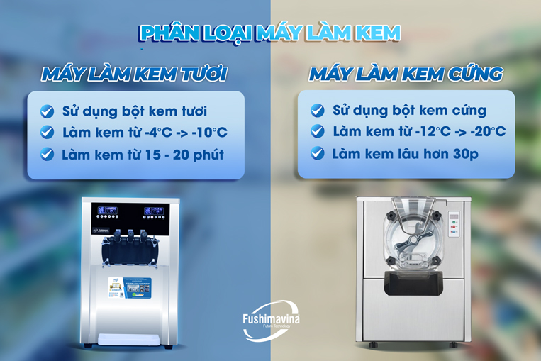 Phân loại máy kem trên thị trường