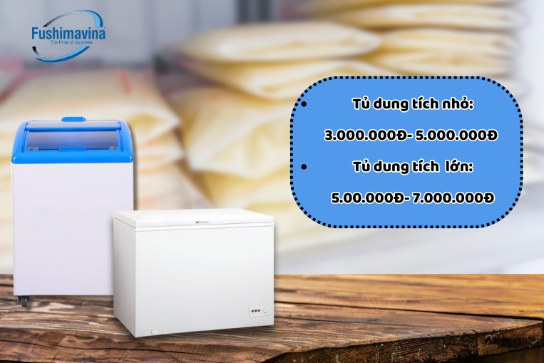 Cân nhắc đến chi phí