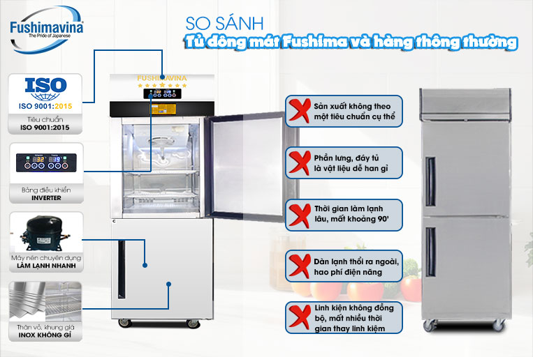 So sánh tủ đông mát Fushima với tủ thông thường
