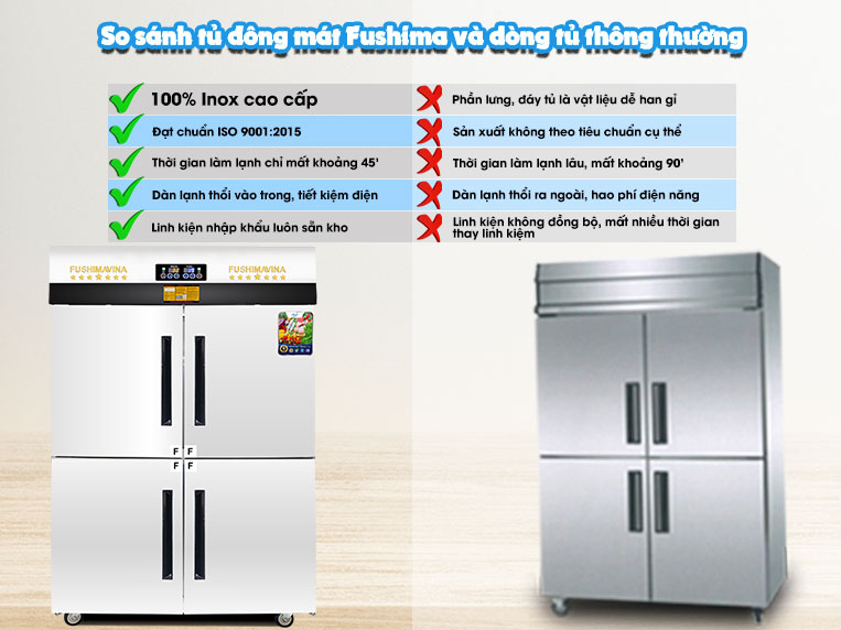 Tủ bảo ôn 4 cánh Fushima vượt trội hơn so với các dòng tủ thông thường
