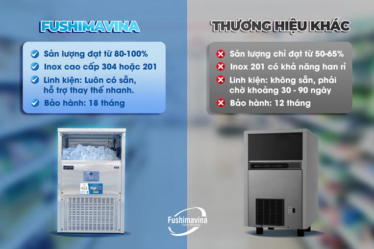 ưu điểm vượt trội máy đá Fushima so với hãng khác